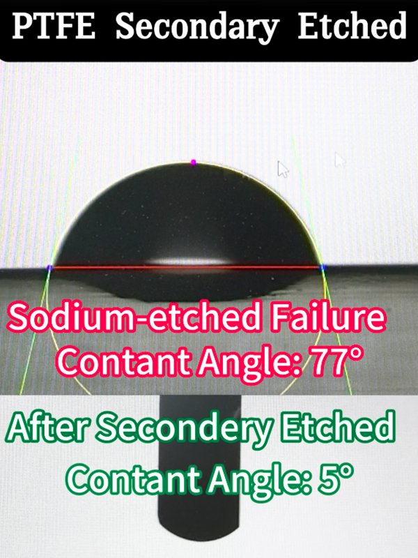  قياس زاوية الاتصال Gosurf